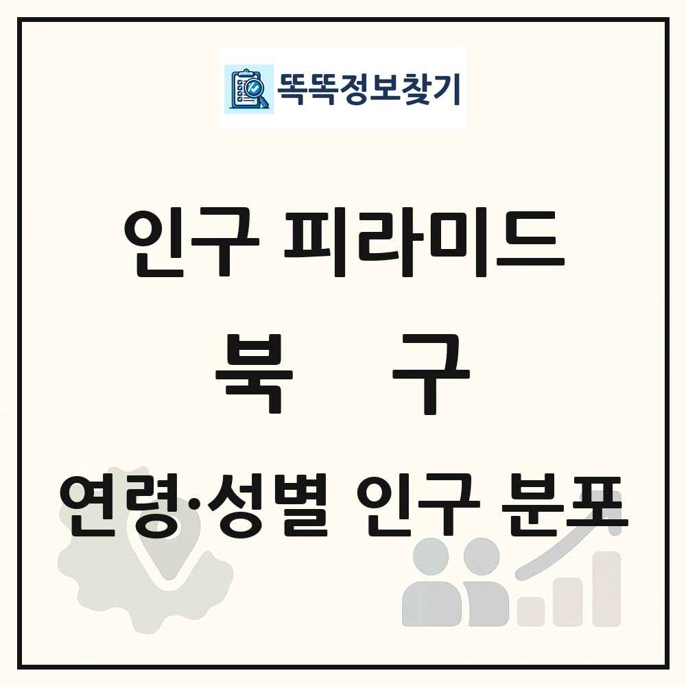 북구 인구 피라미드 링크 그림
